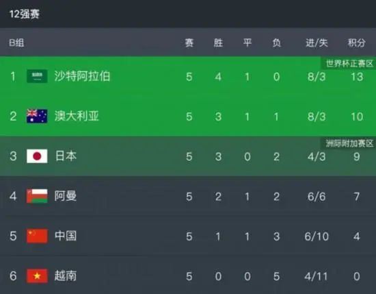 久久大香线蕉综合爱